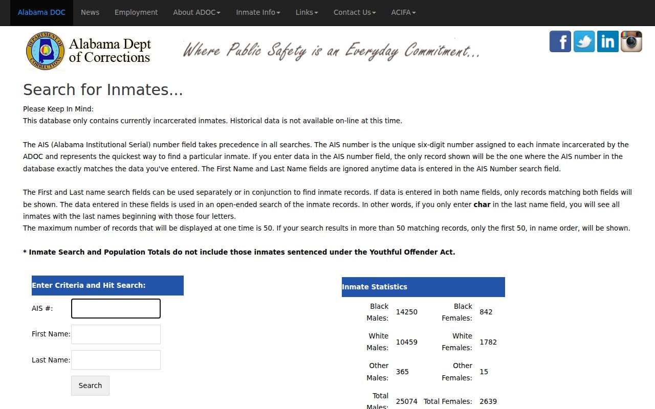 Dallas County inmate search Alabama Department of Corrections inmate search